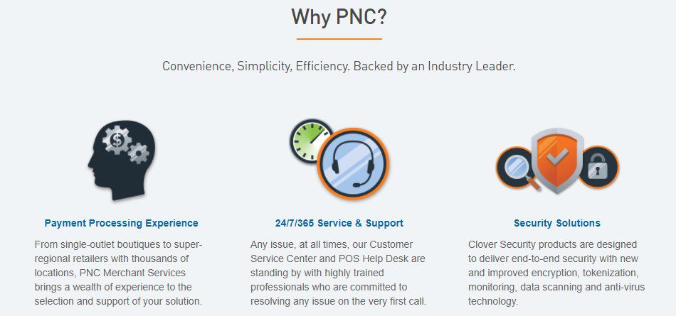 Case Study: How PNC Bank Merchant Credit Card Services Transformed A Business